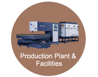 Production Plant & Facilities.png